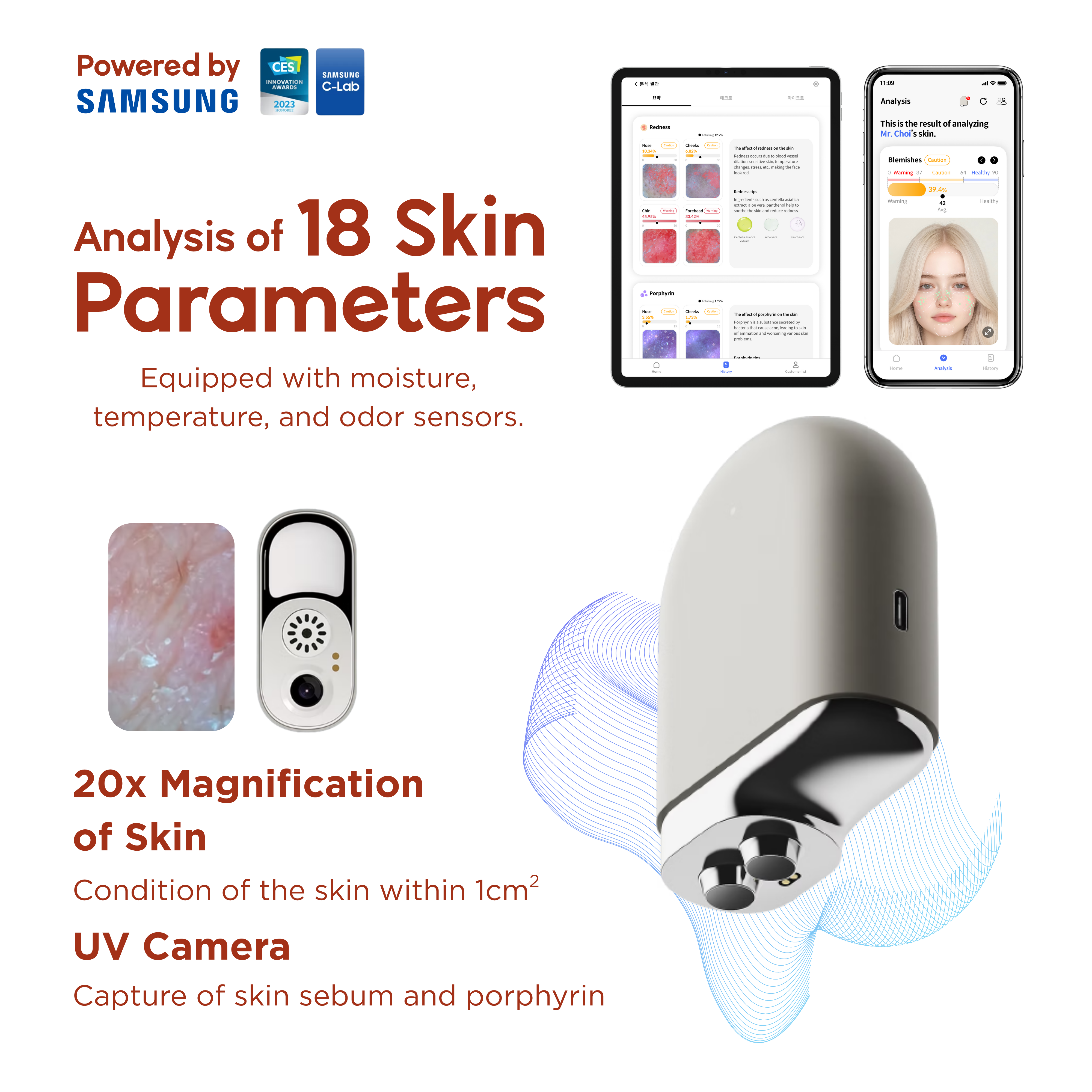 Dermally MY