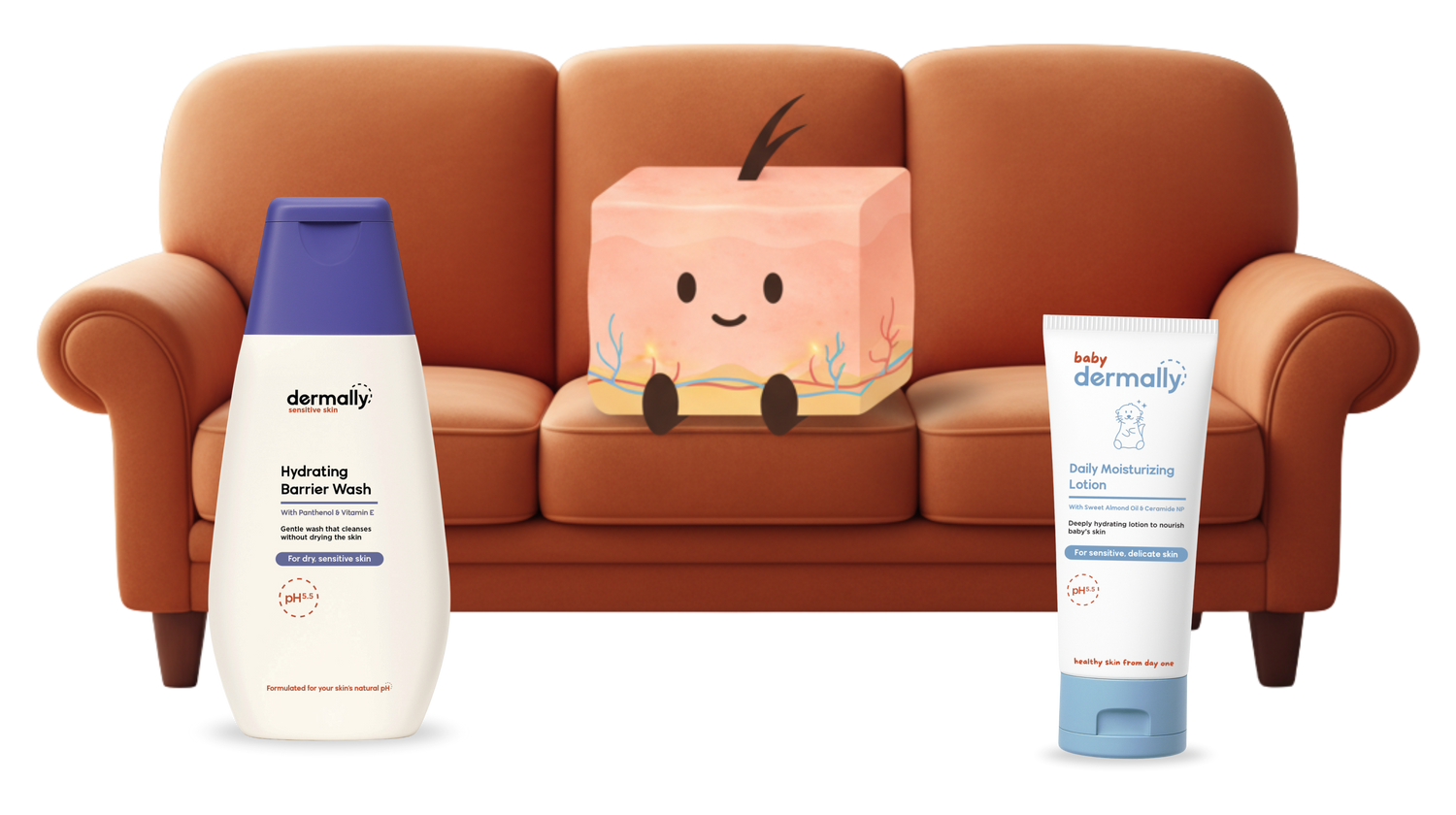 Dermally MY