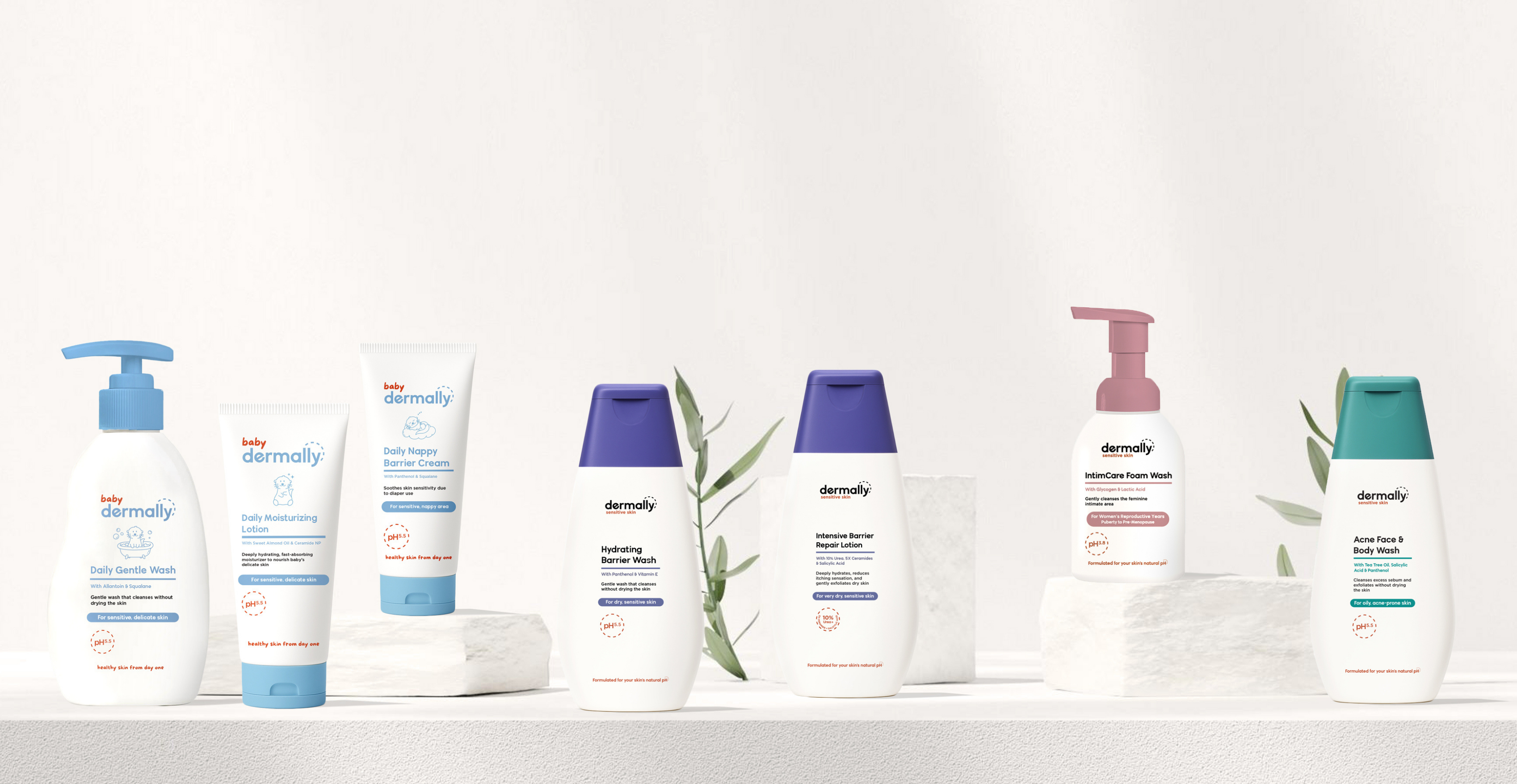 Dermally MY