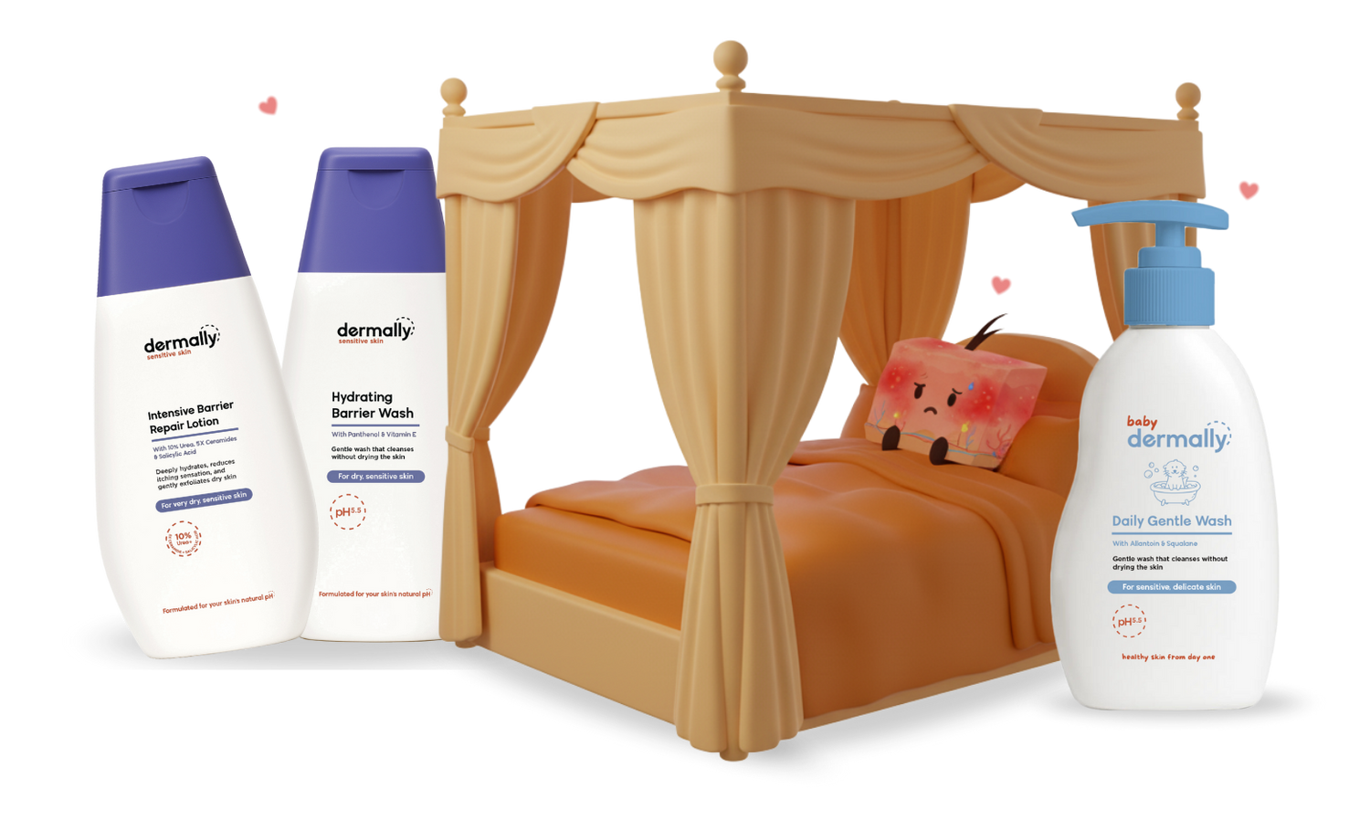 Dermally MY