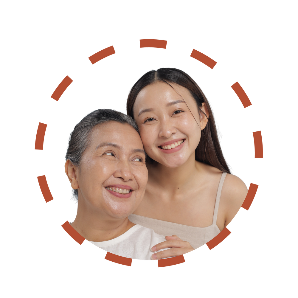 Dermally MY