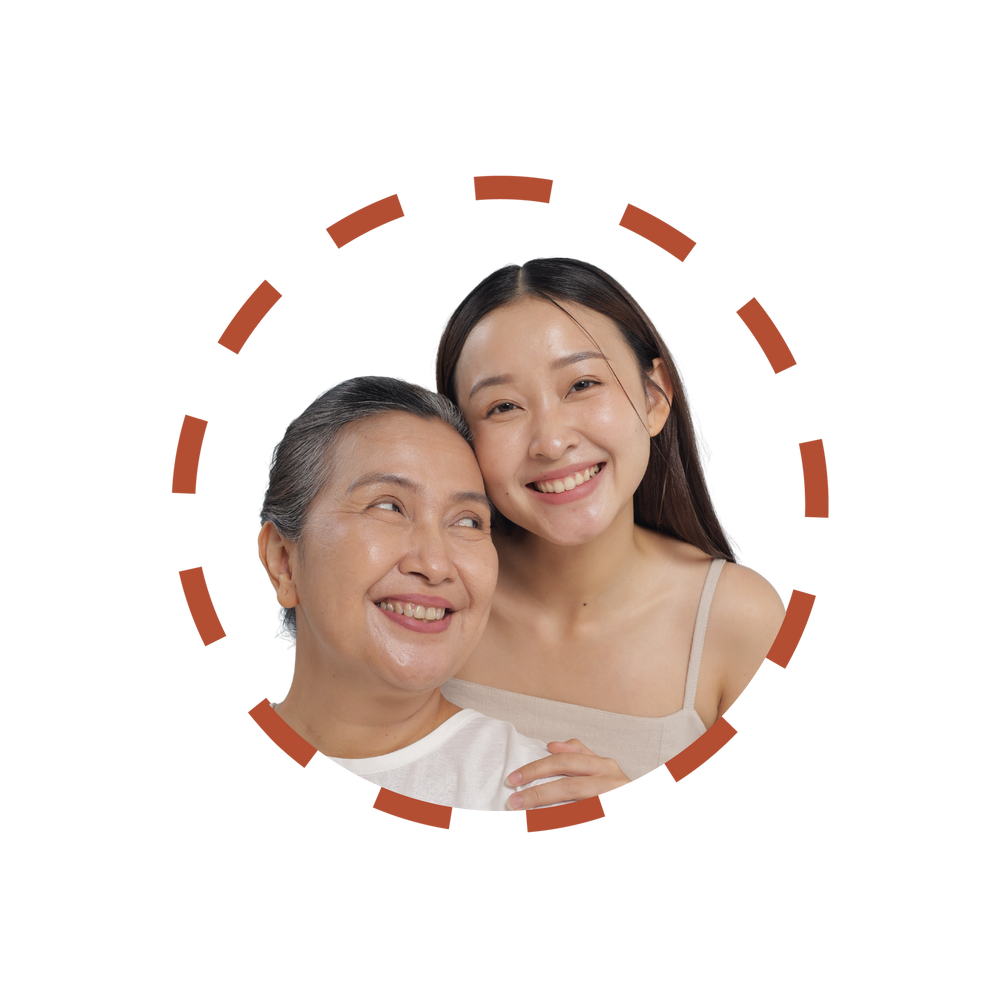 Dermally MY