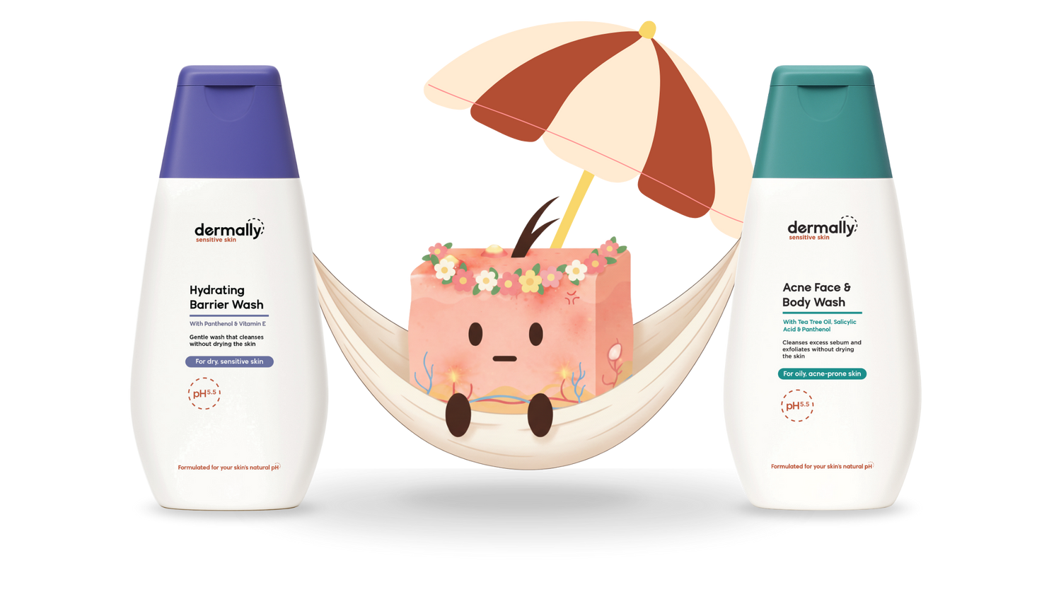 Dermally MY